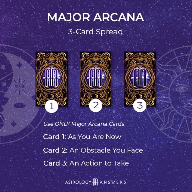 Spread de Tarot de 3 cartas para identificar las cosas positivas, negativas y los consejos para tu día o semana